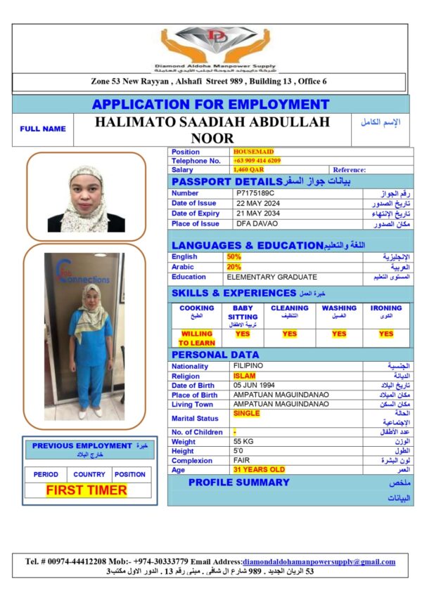 HALIMATO SAADIAH<br><br> Domestic Worker –  Philippines