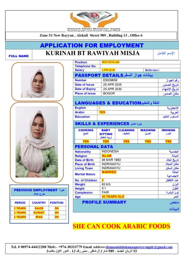 KURINAH BT<br><br> Domestic Worker –  Indonesia