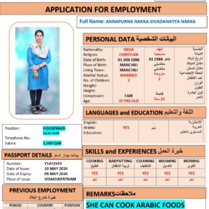 ANNAPURNA NAKA   Domestic Worker - INDIA