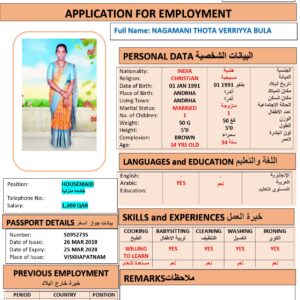 NAGAMANI THOTA   Domestic Worker