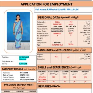 RAMANA MALLIPUDI   Domestic Worker - INDIA