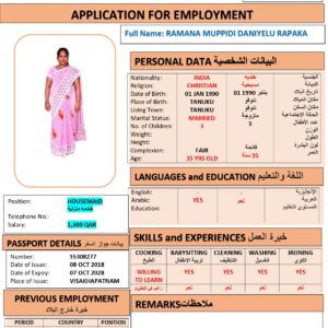 RAMANA MUPPIDI<br><br>Domestic worker –  India