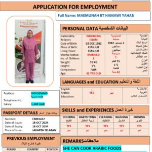 MAEMUNAH YAHAB   Domestic Worker - INDONESIA