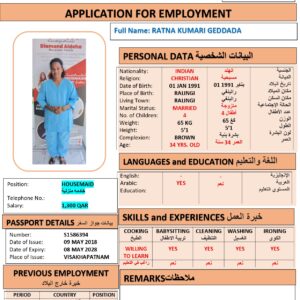 RATNA GEDDADA Domestic Worker - INDIA